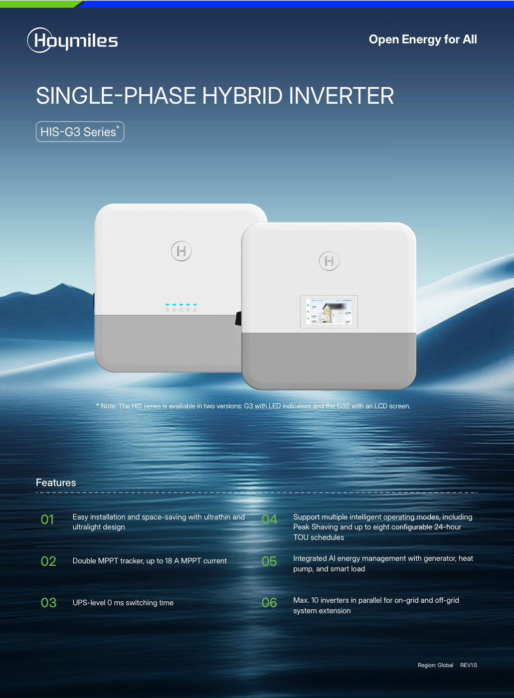 Datasheet