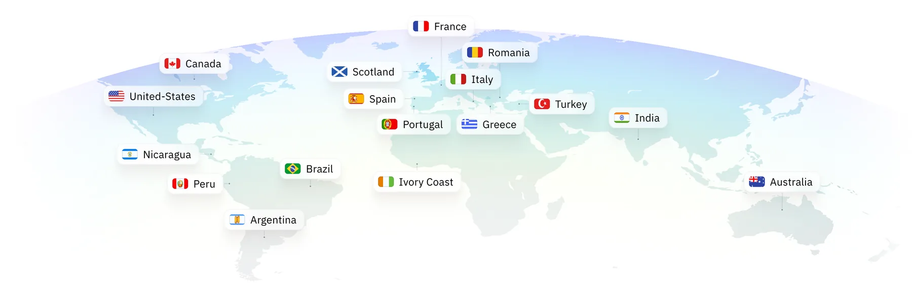 TerraVolt global supply network