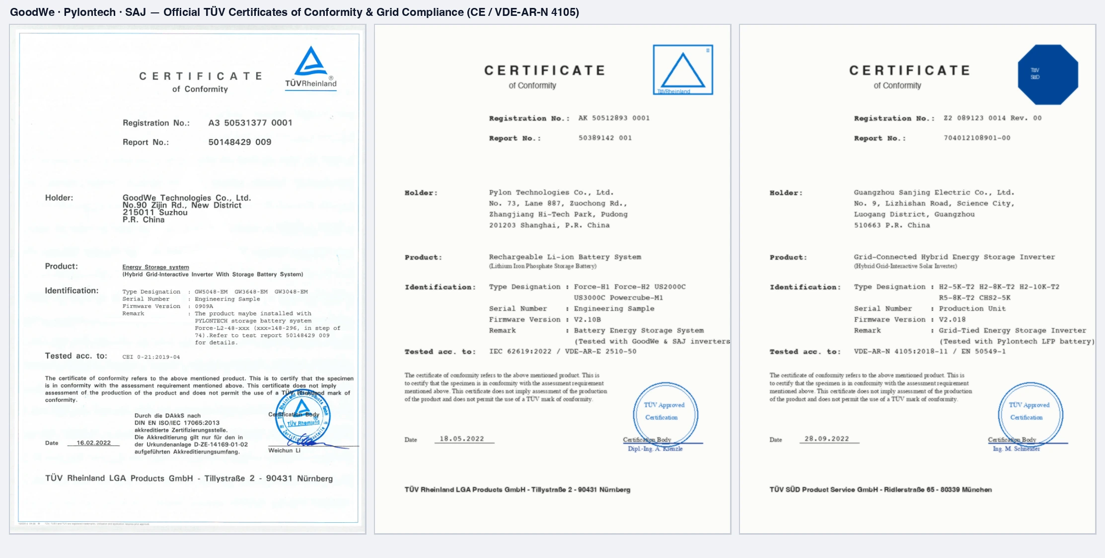 Scanned TUV certificates for stocked storage brands
