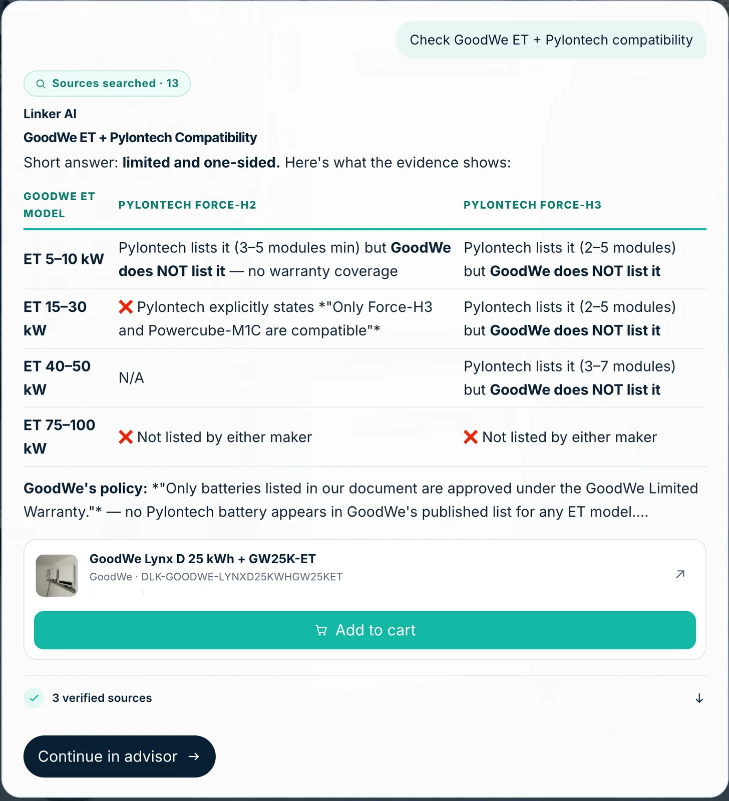 Project data review