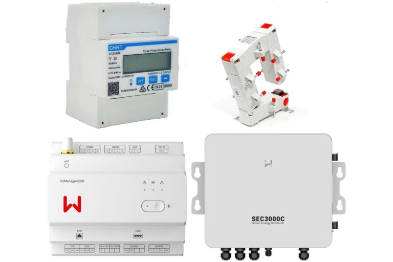Ein dreiphasiger Smart Meter, Stromwandler und ein Energiemanagement-Gateway aus dem De-Linker-Katalog