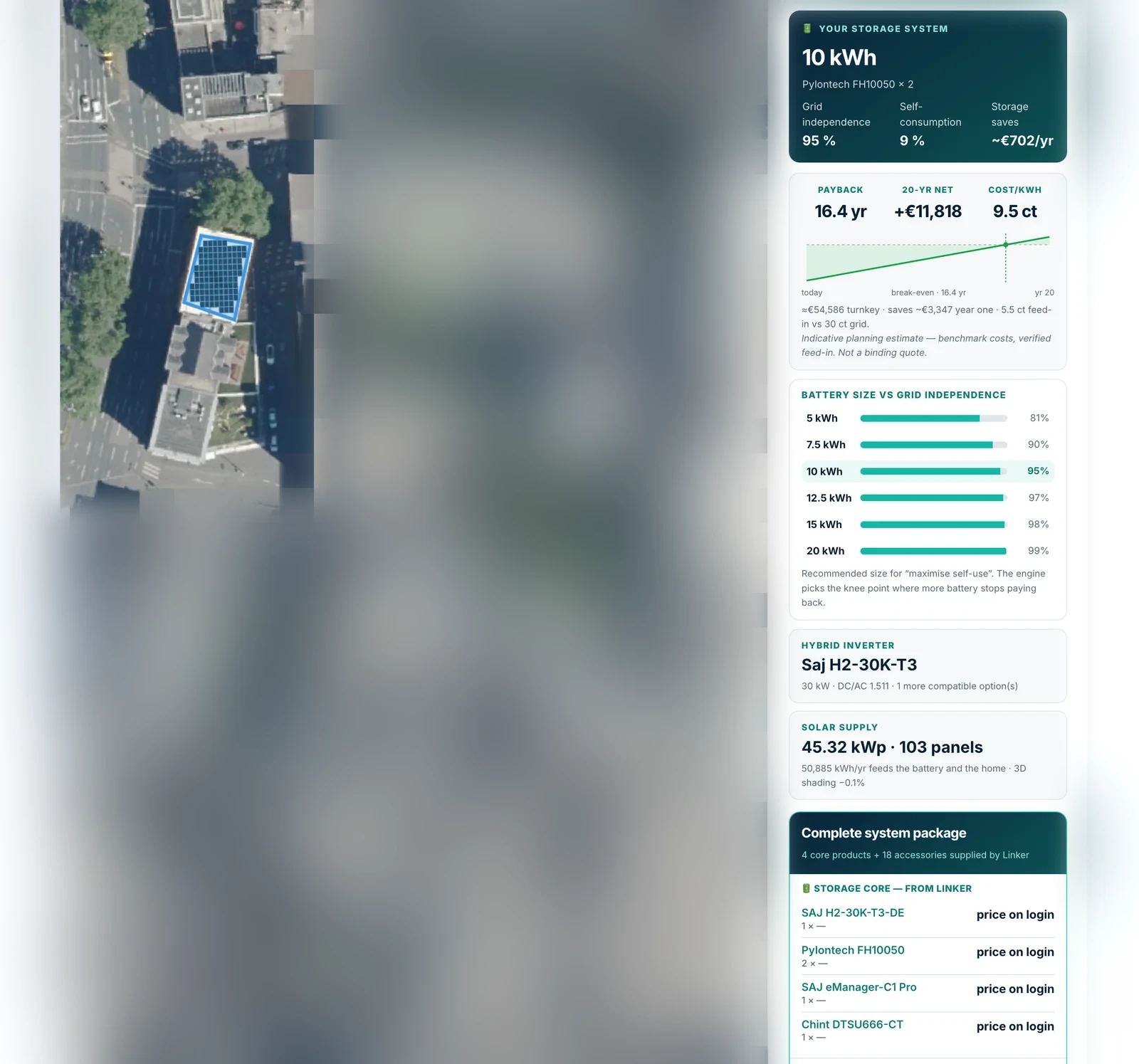 Project brief